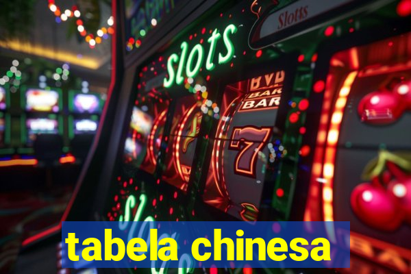 tabela chinesa